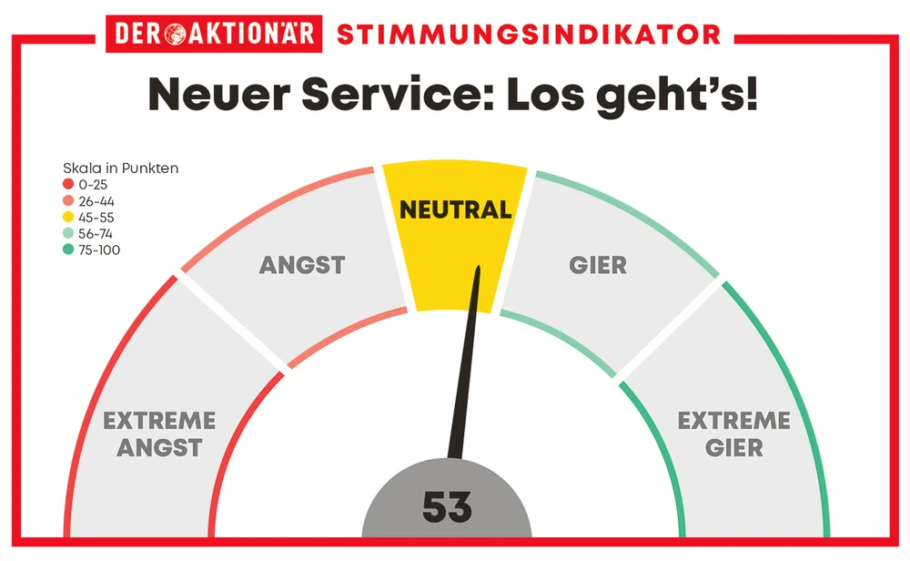 DER AKTIONÄR Stimmungsindikator Magazin