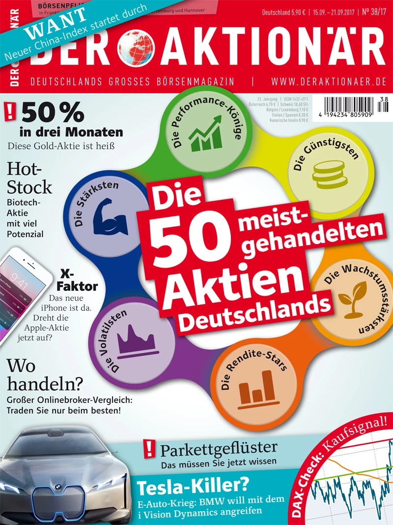 Neue Ausgabe: Daimler, Bitcoin Group, Nordex, Gazprom & Co: Das sind die 50 meistgehandelten Aktien Deutschlands