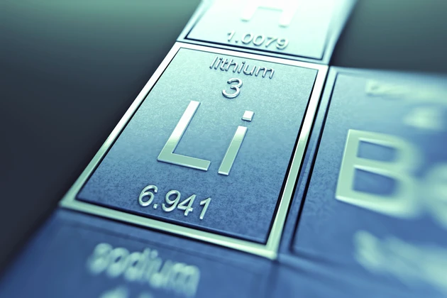 Aktie im Fokus: European Lithium mit 150‑Prozent‑Rallye – was nun?