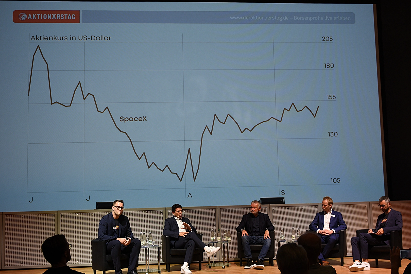 AKTIONÄRSTAG 2026