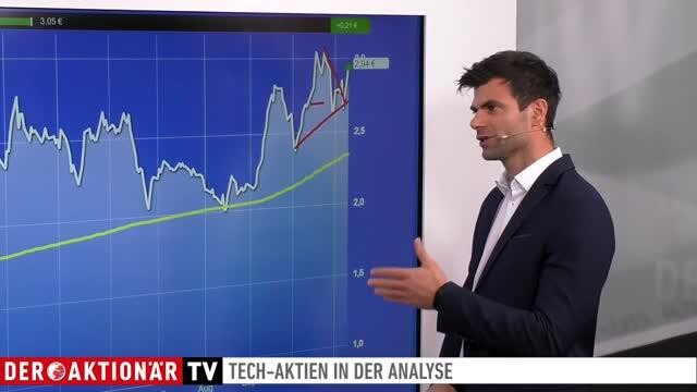 Grüner Wasserstoff-Koloss! Experte erhöht Ziel um 100 Prozent - Plug Power und Brennstoffzellen-Hot-Stock Ballard Power mit neuer Dynamik