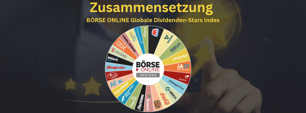 Zusammensetzung BÖRSE ONLINE Globale Dividenden-Stars Index