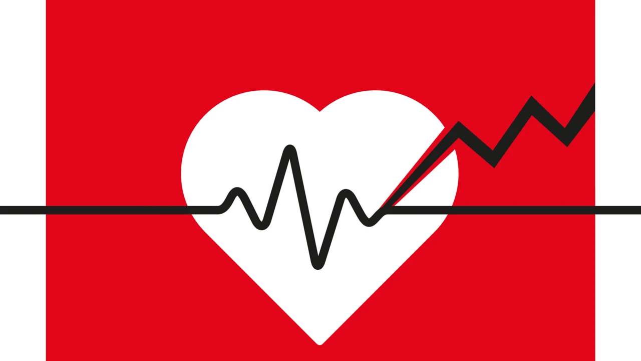 Wie gesund sind Ihre Aktien? Bilanzen und Geschäftsmodelle der Top-30-Unternehmen im Corona-Extrem-Check