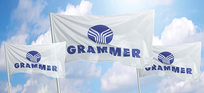 Grammer&#8209;Aktie: Übernahmeschlacht bei Zulieferer &#8209; Was Anleger jetzt tun sollten (Foto: Börsenmedien AG)