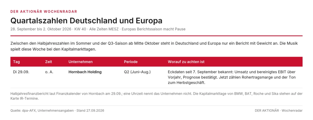 Deutschland und Europa
