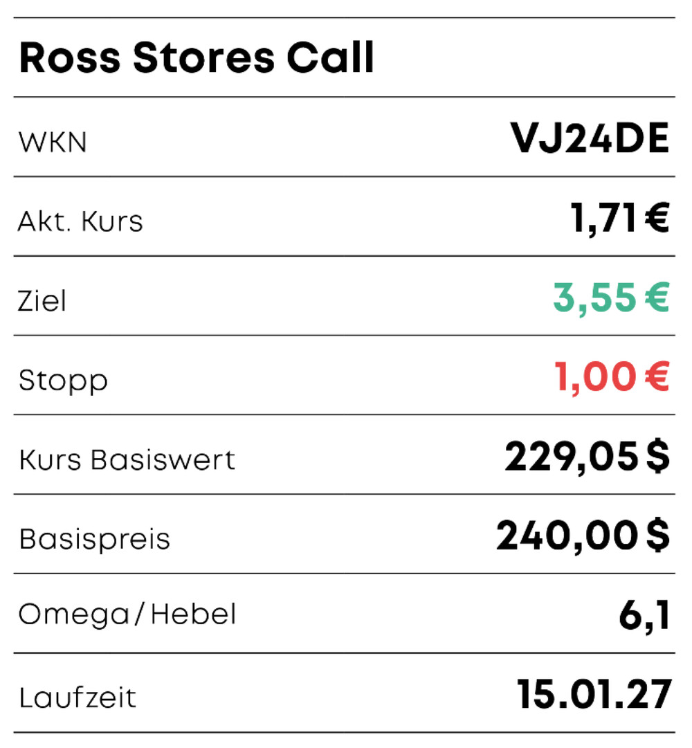 Ross-Stores-04