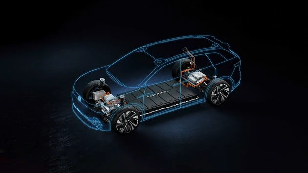Hot‑Stock der Woche: Wette auf Tesla und VW