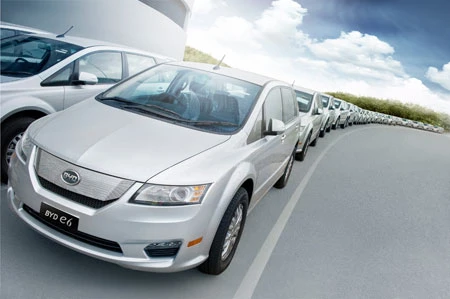 BYD-Aktie: Nach der Konsolidierung wieder im Aufwärtstrend