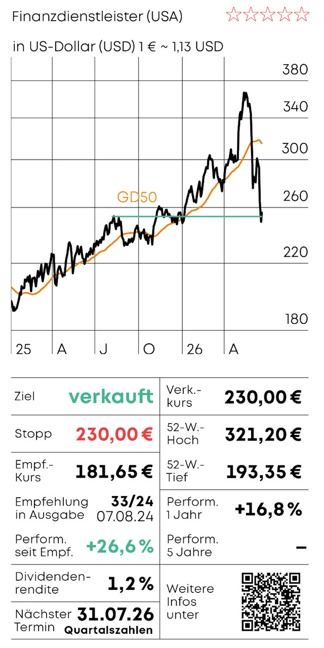 Chart-Check - Teil 1_03