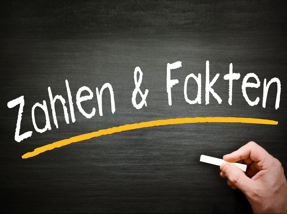 BASF, Covestro, Evonik oder Lanxess: Wer ist das größte Schnäppchen im Chemiesektor?