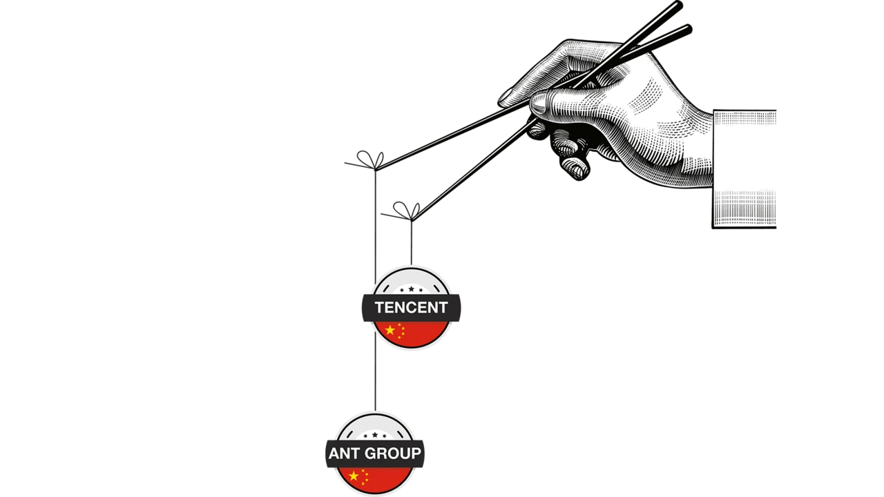 Internet-Aktien: Zum Wohle Chinas