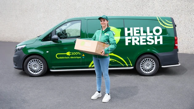 HelloFresh: Rücksetzer als Chance?