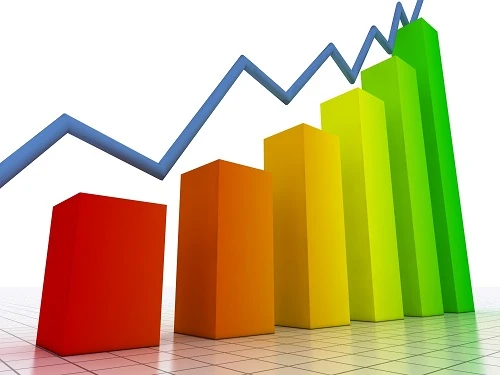 Nasdaq100 erstmals über 8.000 Punkte: Sind runde Marken an der Börse von Bedeutung?