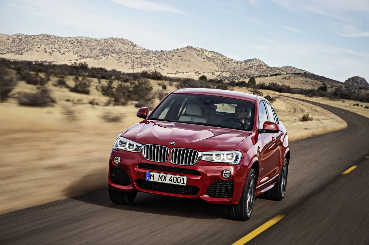 BMW: Neue Studien, Aktie glänzt mit Relativer Stärke!