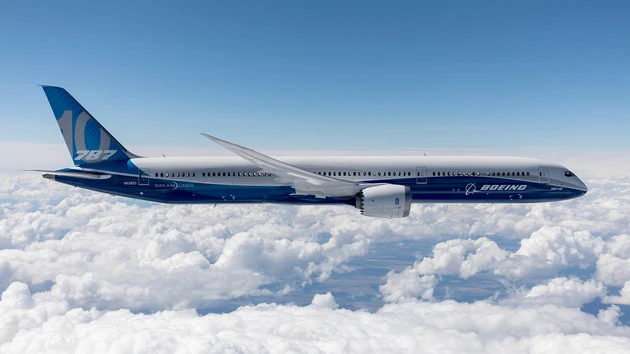 Top‑Tipp Derivate: Boeing wie Phönix aus der Asche