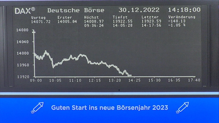 DAX zum Jahresende nochmal leichter – 2022er Bilanz schlecht, aber besser als anderswo (Foto: www.boerse-frankfurt.de )
