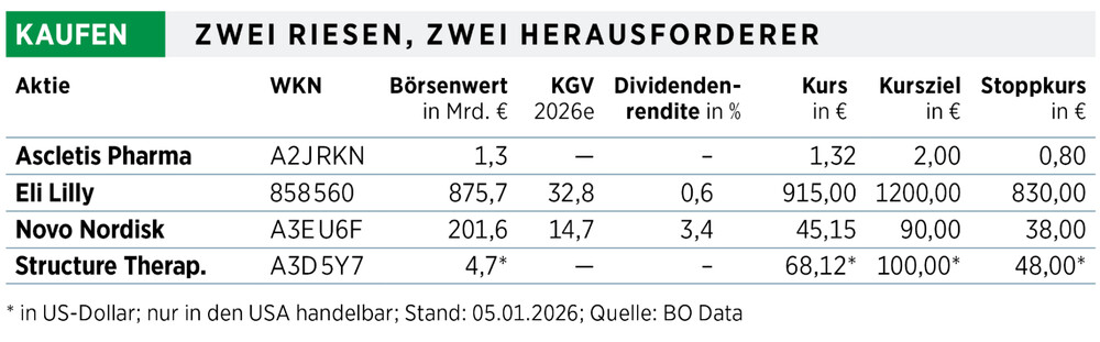Thema der Woche_S32_05