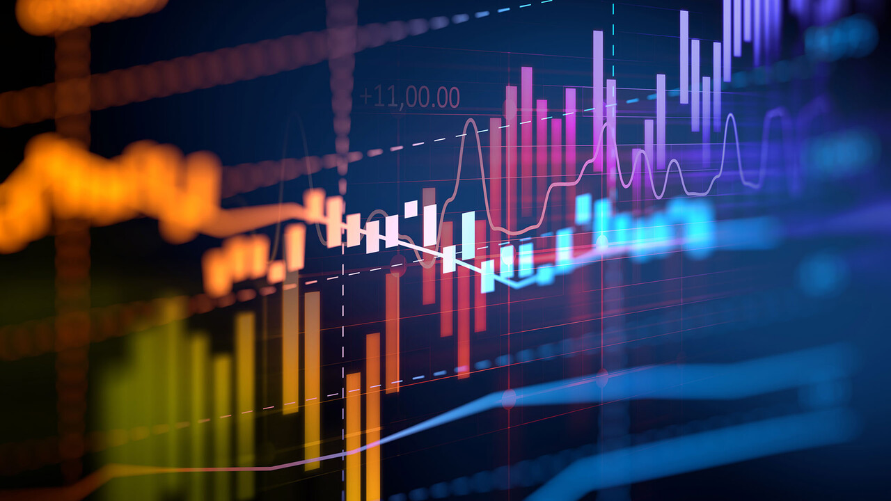 Deutsche Börse: Gewinne auf Termin