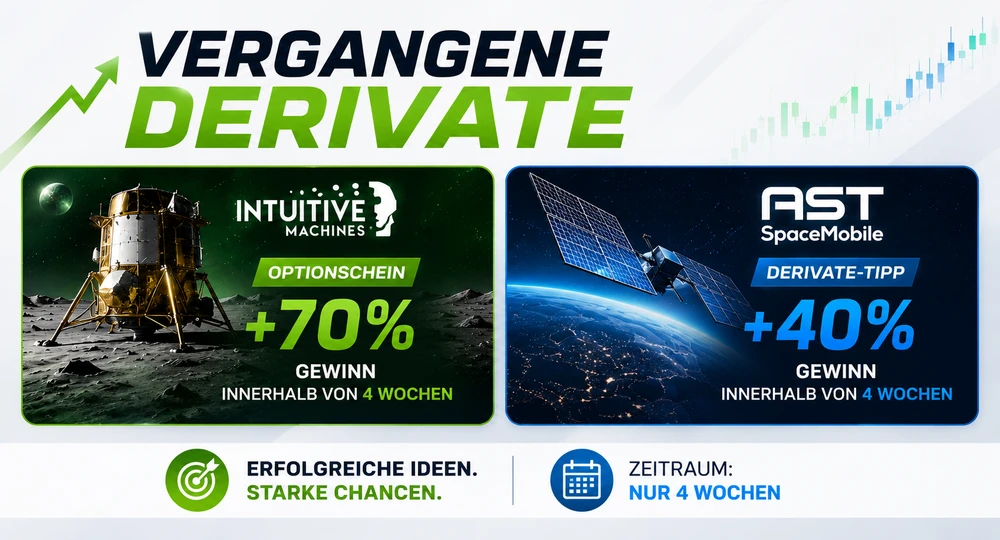 2 Optionsscheine