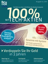 DAX: TSI USA: Depot dreht auf – jetzt einsteigen!