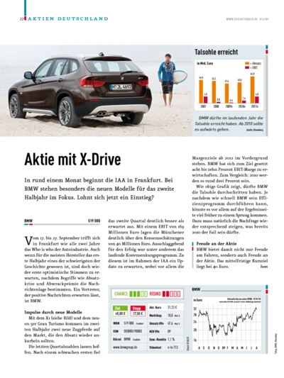 BMW: Aktie mit X-Drive