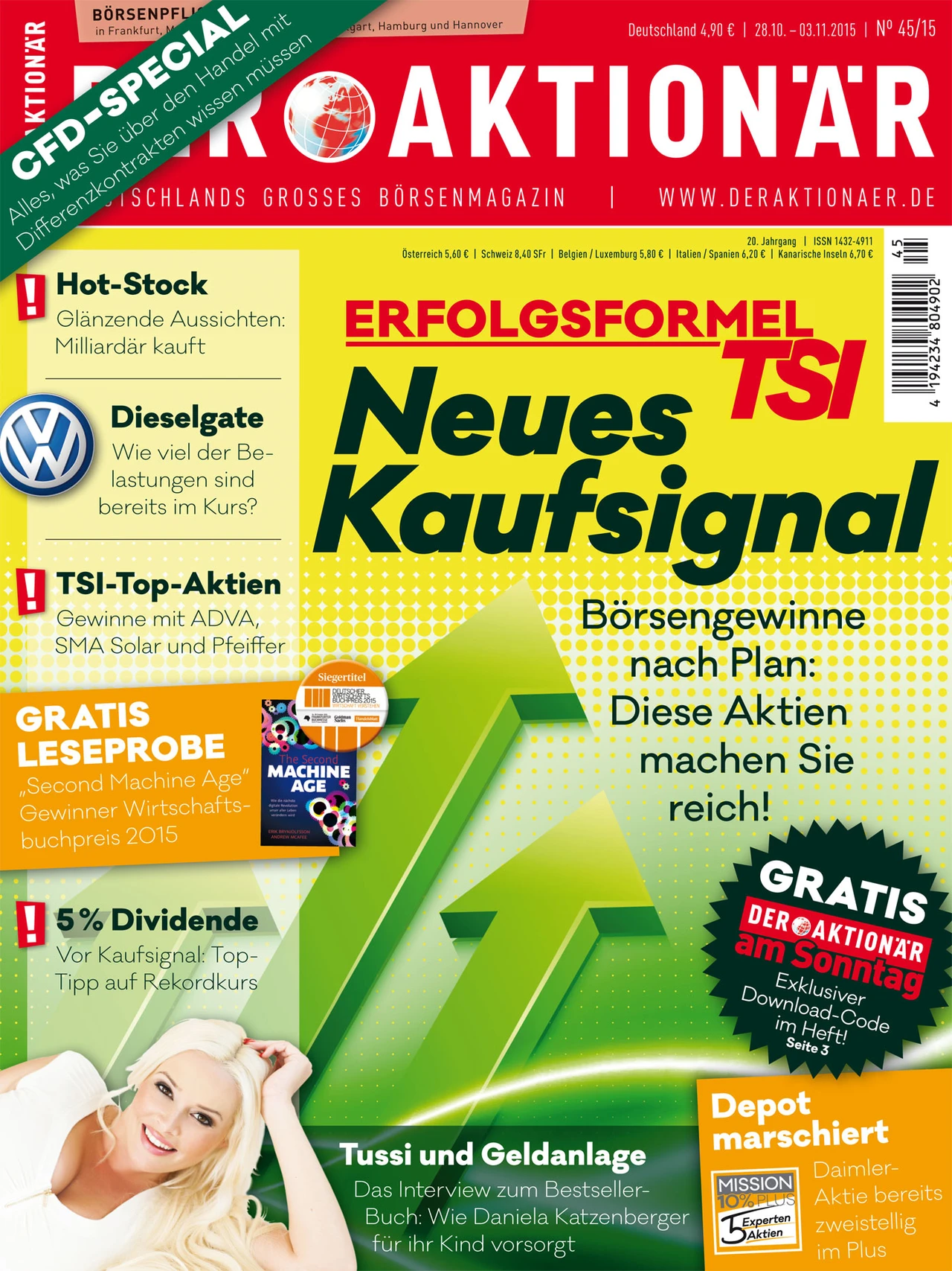 Kaufsignal bei TSI-Erfolgsformel - Börsengewinne nach Plan: Diese Aktien machen Sie Reich! +++ Hot-Stock - Glänzende Aussichten: Milliardär kauft