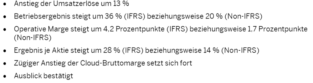 SAP zeigt starkes Q3