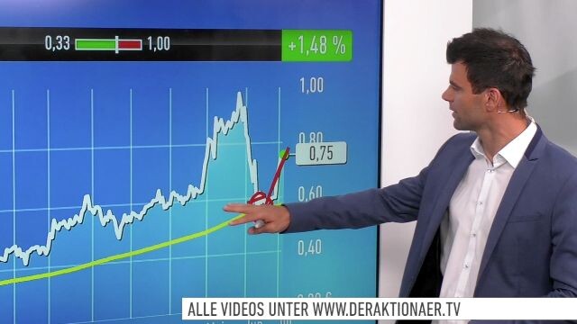 Was passiert mit dem Bitcoin, wenn dieser Mann Satoshi ist? Plus Solar, Immo-Boom, 3D-Druck und Wasserstoff-Player Nel 