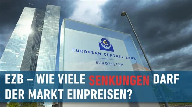 EZB‑Zinssitzung ‑ wieviele Senkungen darf der Markt erwarten?