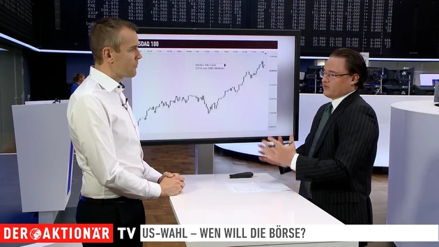 Die Börse will Trump! Börsenexperte Stanzl mit Marktüberblick