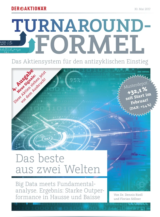 Ein Hauch von Tesla: Turnaround‑Formel entdeckt neue Chance – 434 Prozent besser als der DAX im Backtest