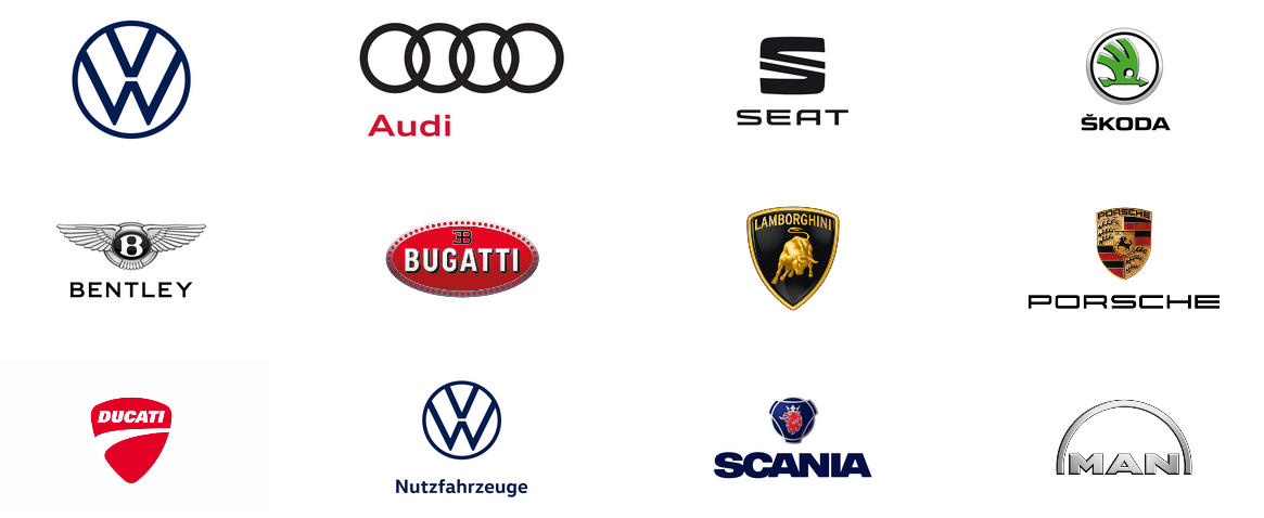 Volkswagen Goldman Sachs Sieht Potenzial Bis 179 Euro Ducati Bugatti Und Lamborghini Vor Verkauf Der Aktionar