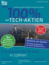 DAX: TSI USA setzt auf Bitcoin – Depot aktuell fast 110 Prozent im Plus