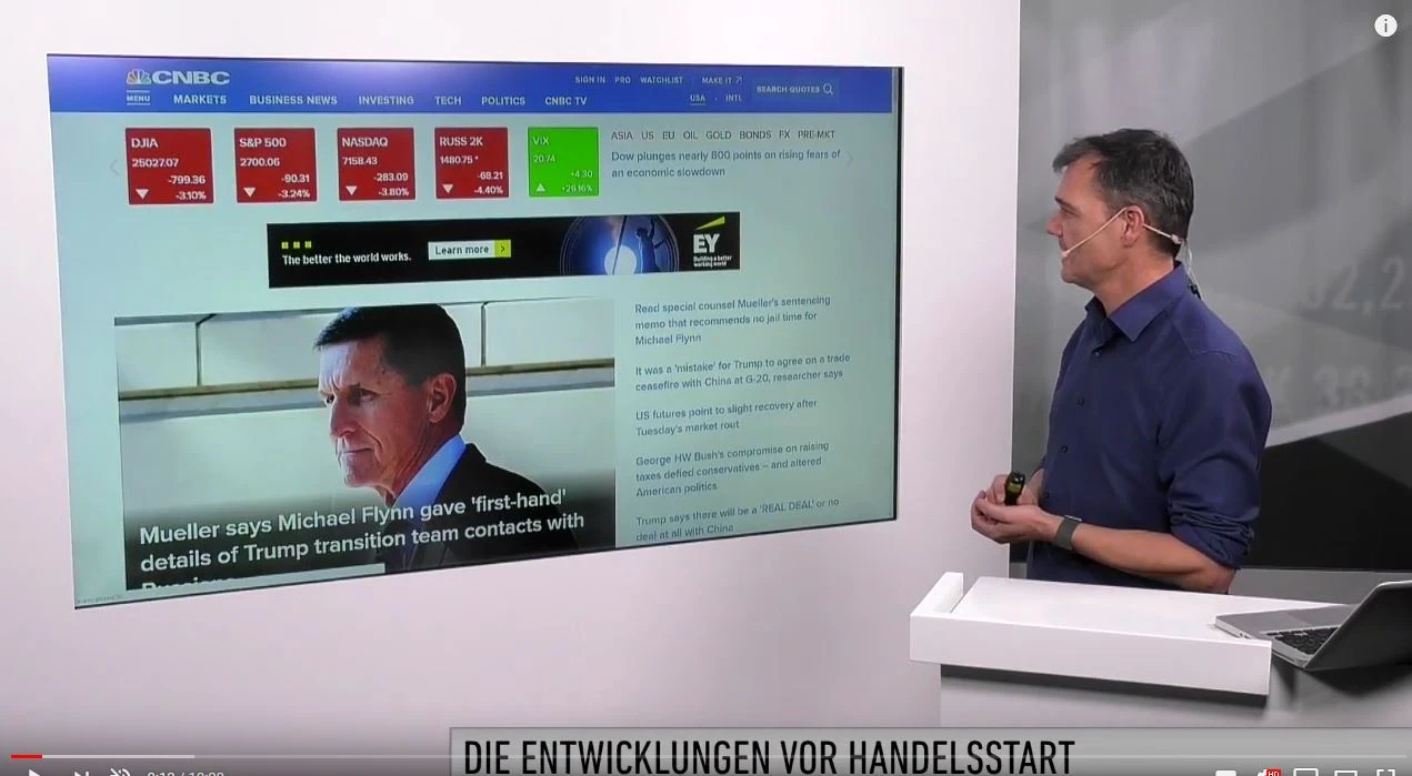 Märkte am Morgen: Kurseinbruch an Wall Street, inverse Zinskurve, Handelskrieg, FAANG-Aktien, Deutsche Bank, Daimler, Wirecard