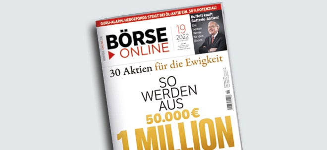 So werden aus 50.000 Euro eine Million (Foto: Börsenmedien AG)