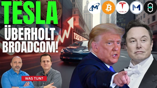 MetaX‑China Tech geht an die Börse! | Tesla | MetaX | Micron Technology | HUT8 | Bitcoin