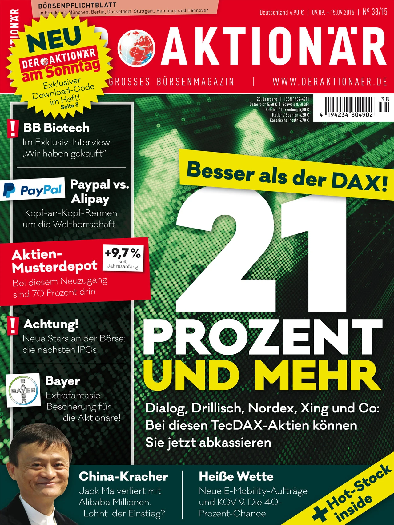 Besser als der DAX: Dialog, Drillisch, Nordex, Xing und Co - bei diesen TecDAX-Aktien können Sie jetzt abkassieren