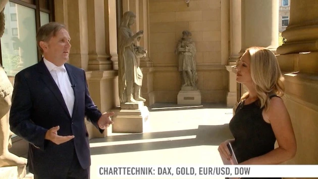 Charttechnik: Luft wieder raus beim DAX?