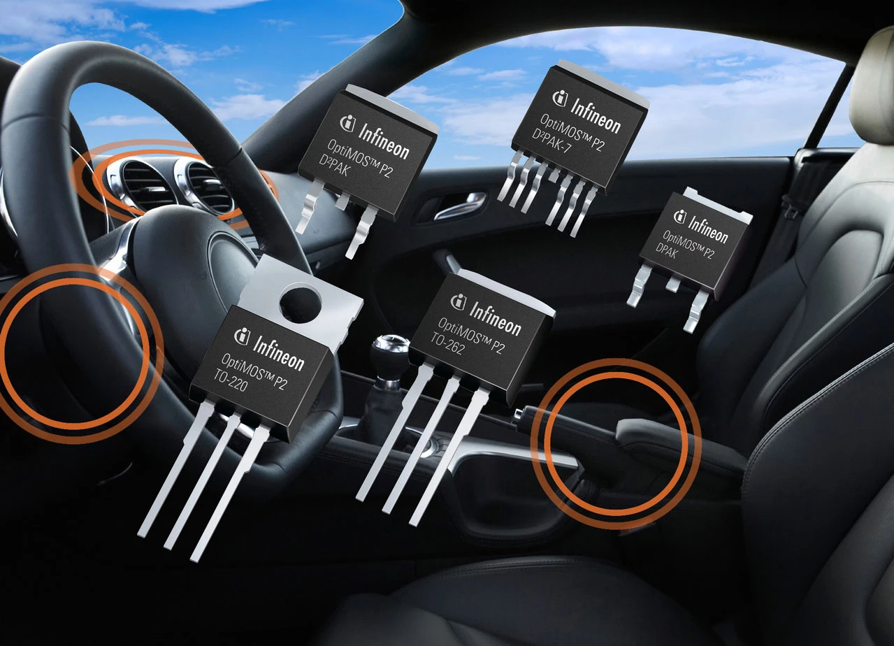 Infineon: Profiteur des Megatrends – die Entwicklung passt