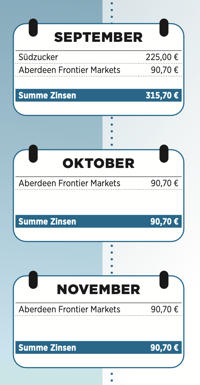 Strategie Teil 1