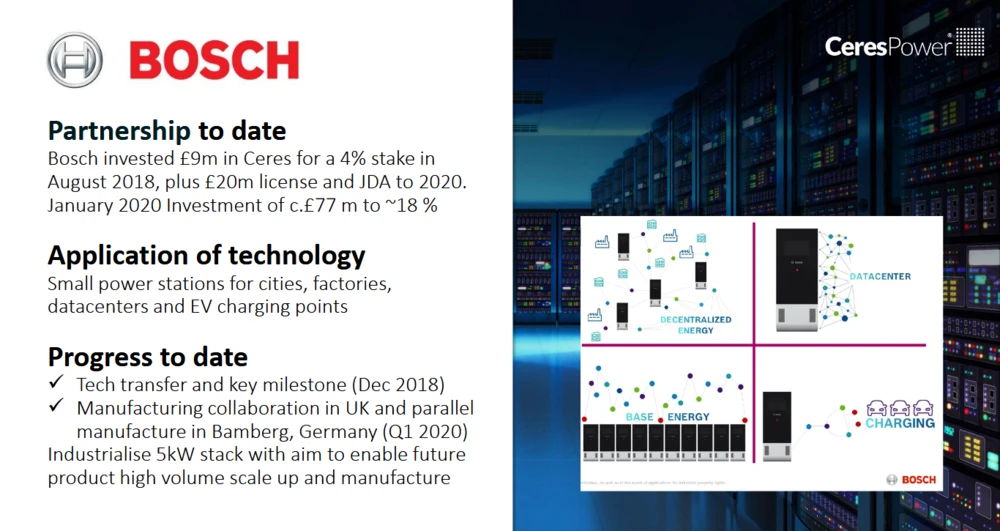 Bosch setzt auf eine Zukunft mit Brennstoffzellen und investiert.