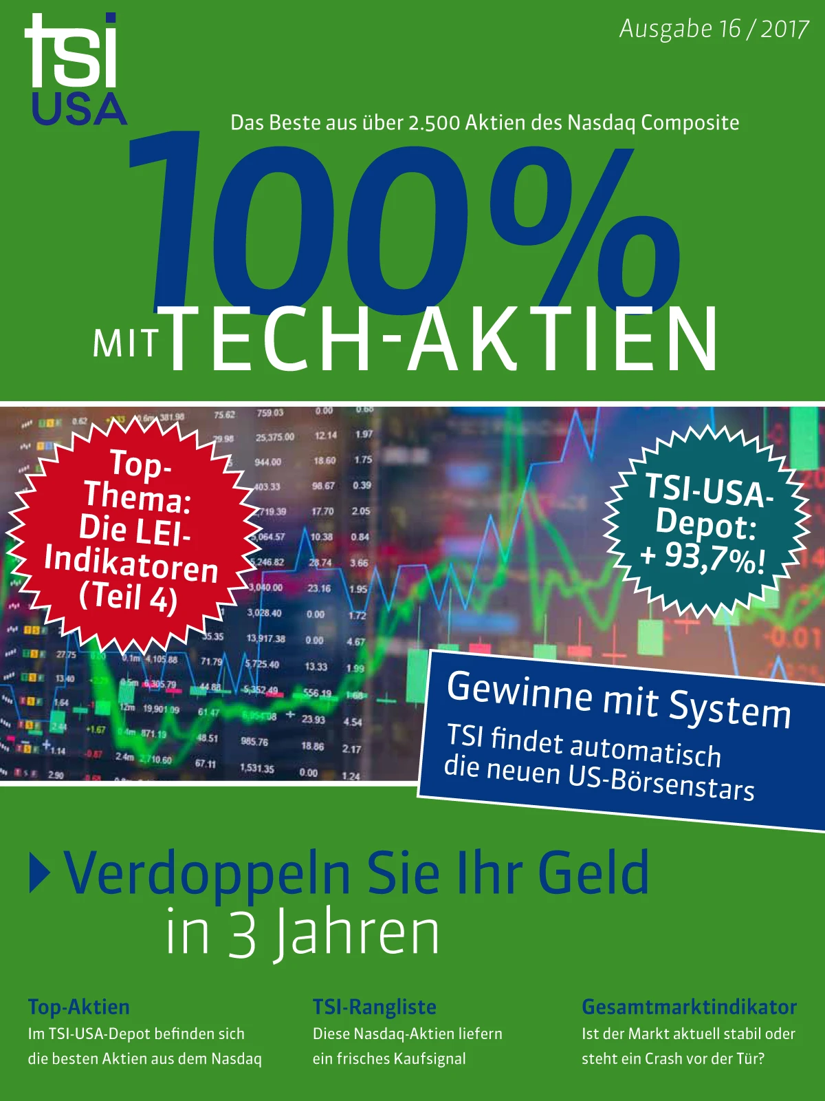 TSI USA: Depot fast 100 Prozent vorne – so macht man Performance