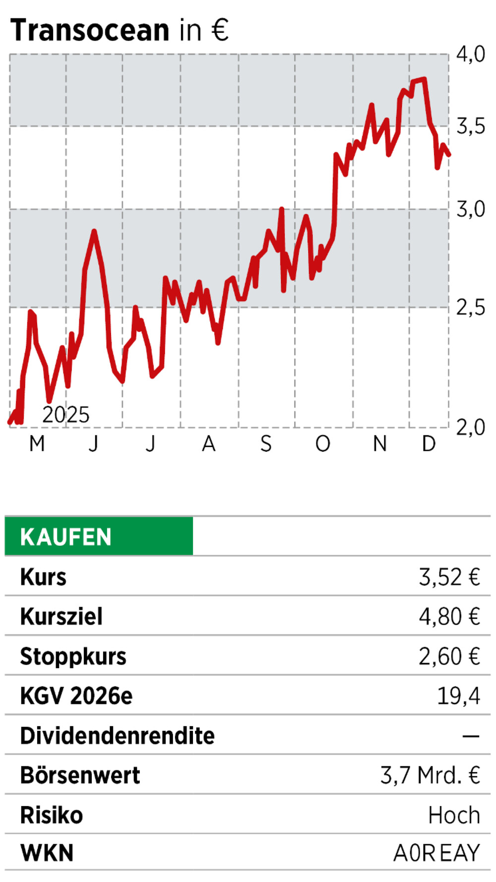 Ölindustrie_BO2602_S46_05