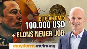 Die besten Bitcoin‑Aktien, Tesla im Trump‑Fieber, Super Micro in höchster Gefahr 