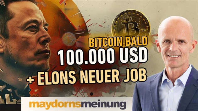Die besten Bitcoin‑Aktien, Tesla im Trump‑Fieber, Super Micro in höchster Gefahr