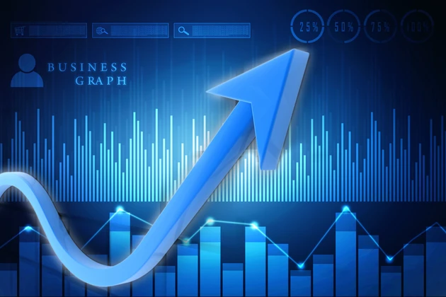 Überraschung! Diese Aktie hat den höchsten TSI‑Wert des Nasdaq Composite