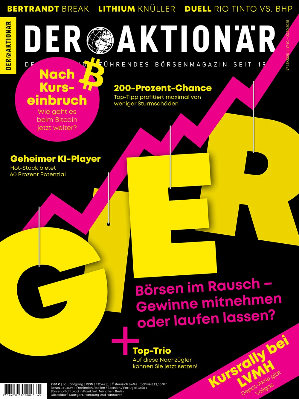 DER AKTIONÄR 43/2025