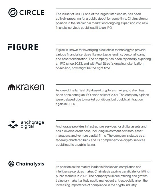 Mögliche Krypto-IPOs in 2025