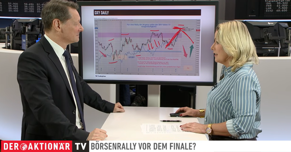 DER AKTIONÄR TV „Bitcoin und Altcoins“