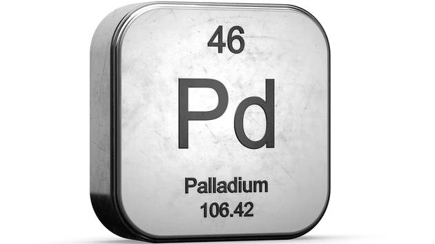 Eine fast unheimliche Rallye ‑ Palladium‑Aktien